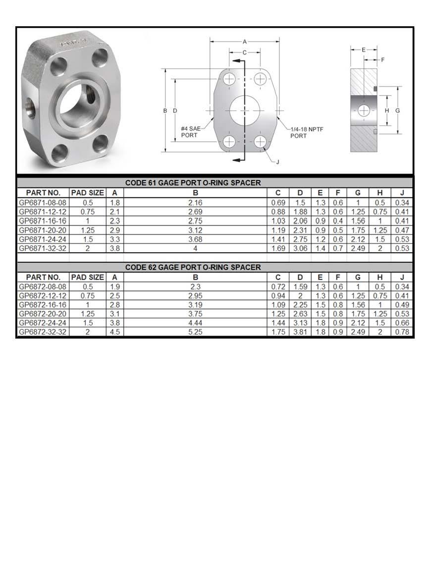 Gauge Port Block CD62 04FP/04FB