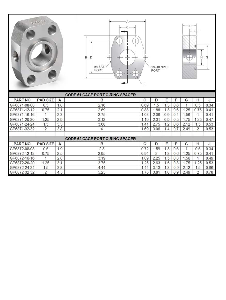 Gauge Port Block CD62 04FP/04FB